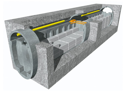 Technische und geologische Barrieren